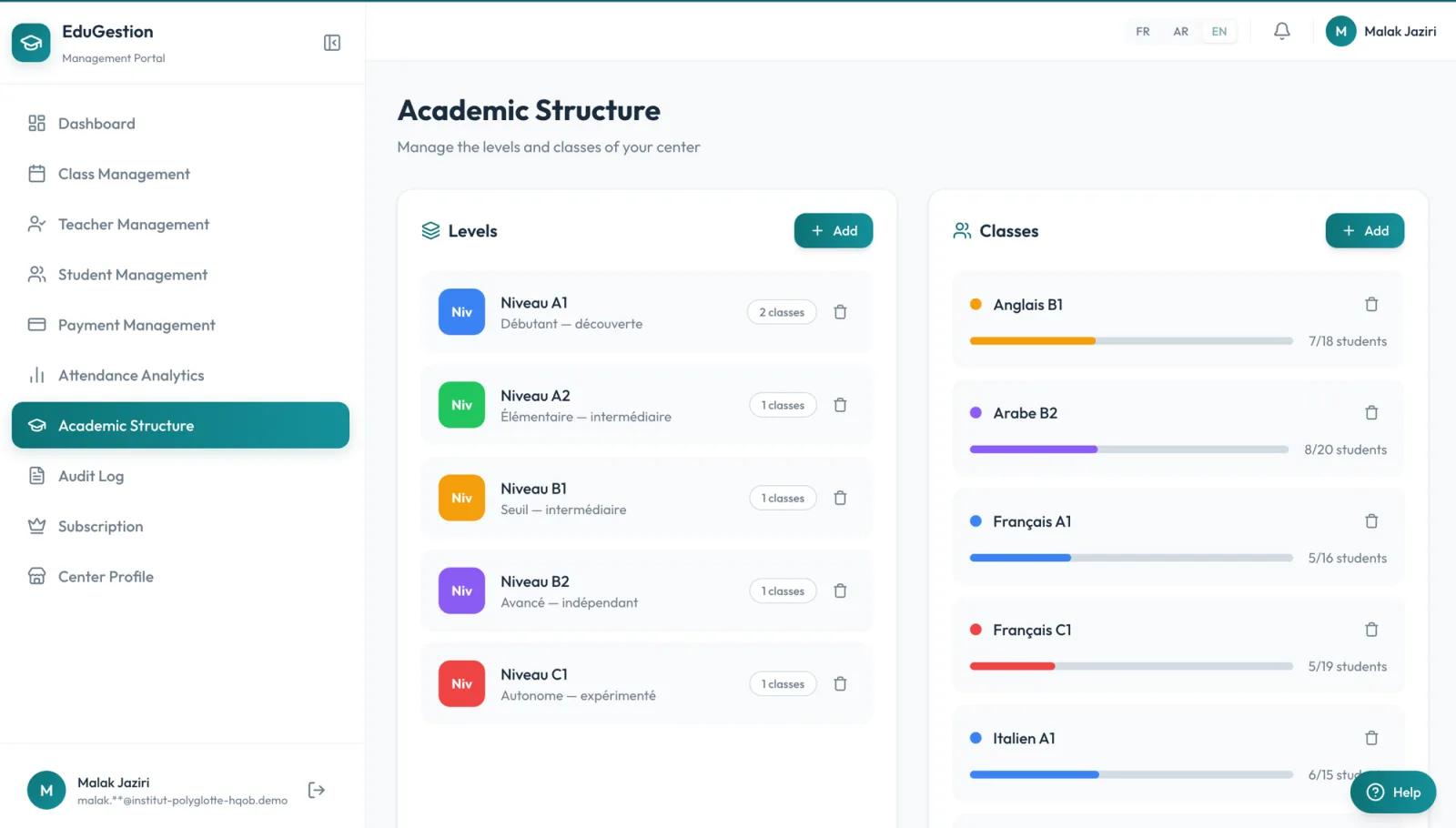 Academic structure — CEFR levels mapped to classes